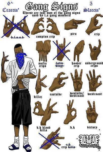 " The "Nappkiller Blood", as I've stated before, is a diss on Neighborhood Crips, which includes the 60's and the 90's. . Crip killer gang sign